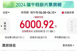 有吧友的贡献！赛季NBA各官方平台视频播放次数榜 詹19亿次第1 文班前三！